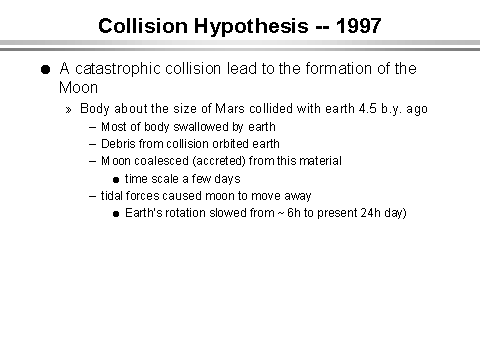 hypothesis on collision